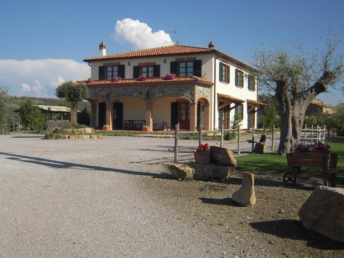 Agriturismo Poderuccio Poggioferro